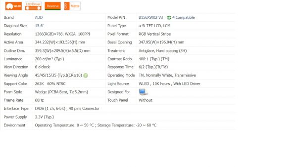 Матриця для ноутбука Lenovo Think Pad W510 42T0760 B156XW02 v3 - Зображення 3