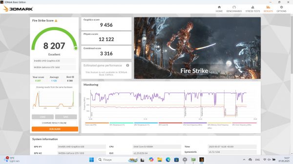 ASUS TUF Gaming FX505GT Core i5-9300H/ RAM 16 Gb/ SSD 512 Gb + HDD 1 Tb/ 15,6" FHD/ NVIDIA GeForce GTX 1650 4 Gb - Зображення 9