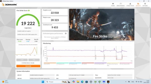 Dell G15 5511 Core i7-11800H/ RAM 16 Gb/ SSD 1 Tb/ 15,6" FHD/ NVIDIA GeForce RTX 3060 6 Gb - Зображення 8