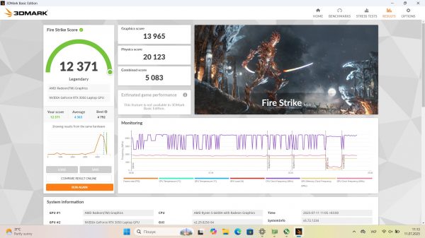 Dell G15 5525 Ryzen 5 6600H/ RAM 16 Gb/ SSD 512 Gb/ 15,6" FHD/ NVIDIA GeForce RTX 3050 4 Gb - Зображення 8