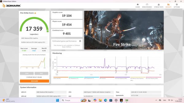 HP OMEN 15z-en100 Ryzen 7 5800H/ RAM 16 Gb/ SSD 1 Tb/ 15,6" FHD/ NVIDIA GeForce RTX 3060 6 Gb - Зображення 8