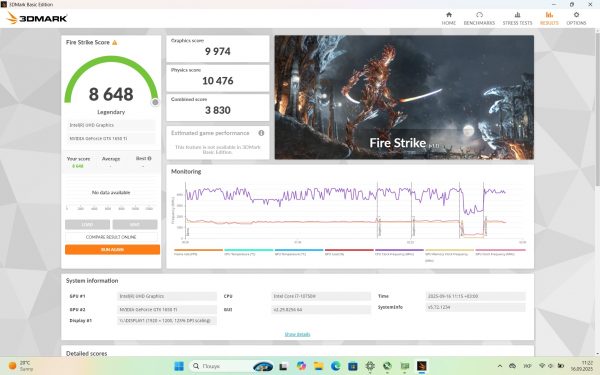 Dell XPS 15 9500 Core i7-10750H/ RAM 32 Gb/ SSD 512 Gb/ 15,6" FHD+/ NVIDIA GeForce GTX 1650 Ti 4 Gb - Зображення 8